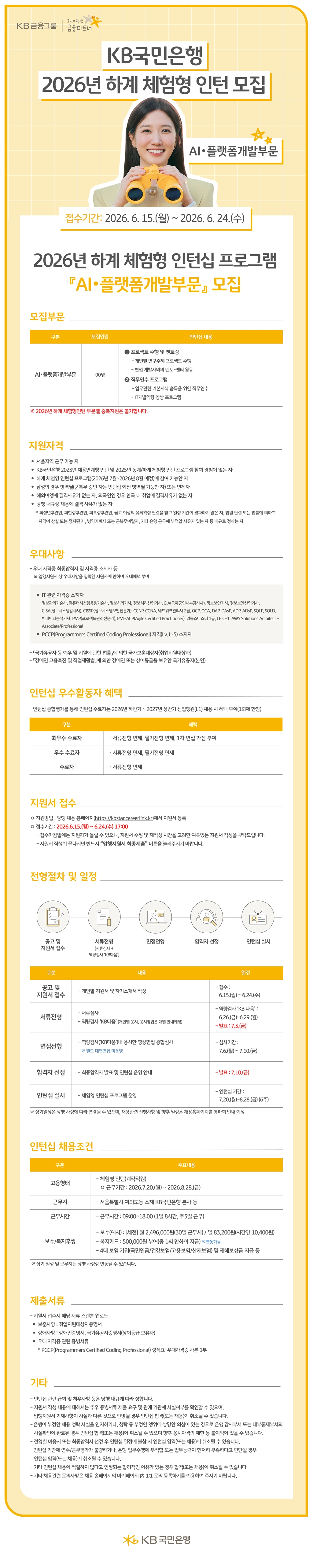 Contents image